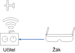 ucitel-zak-bryle